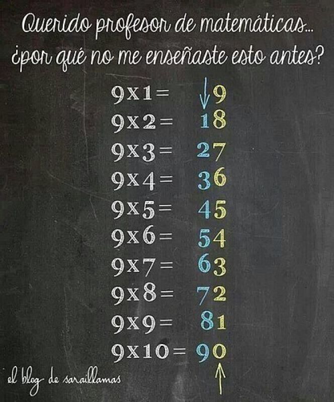 querido profe de mates pk no me ensenaste esto antes.jpg